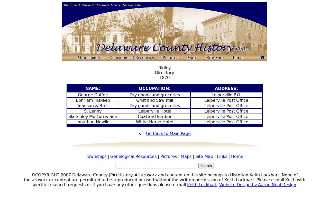 Ridley Township city directory 1870 Ridley listing
