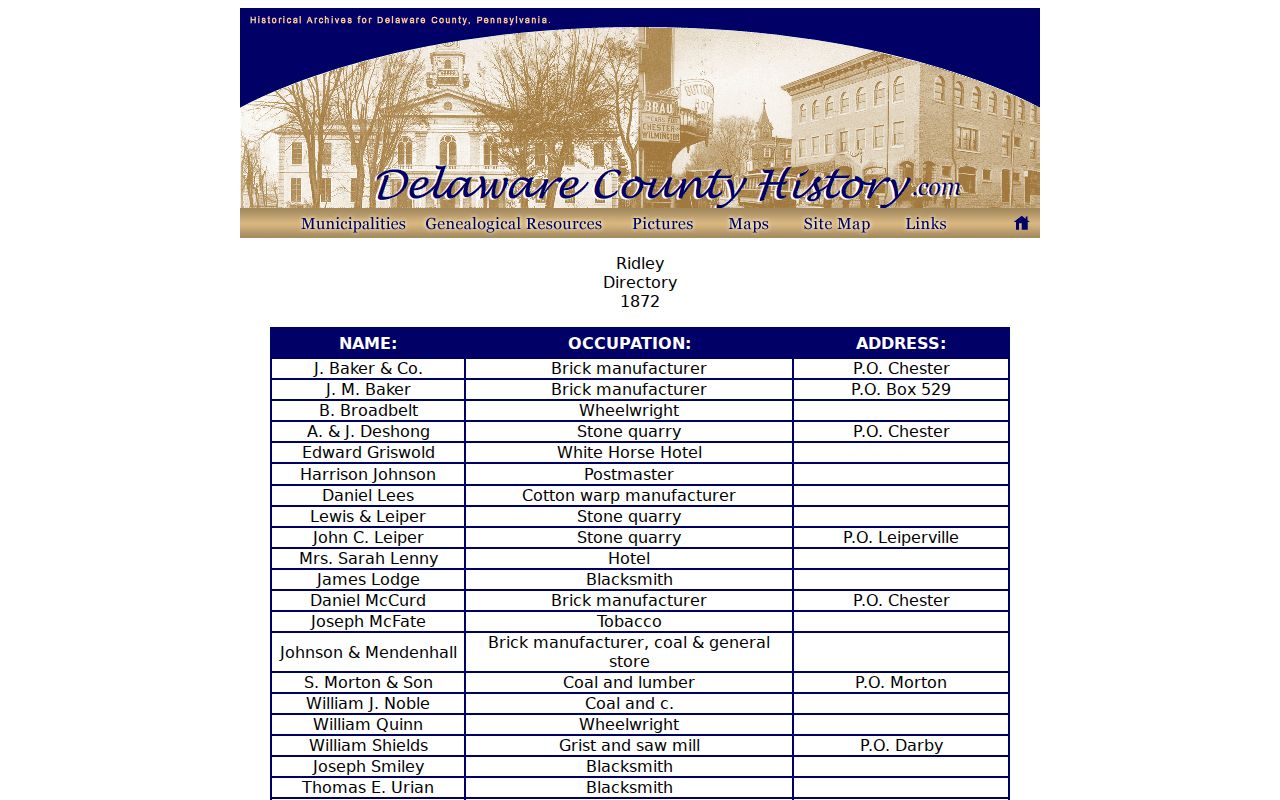 Ridley Township city directory Leiperville post-office listing